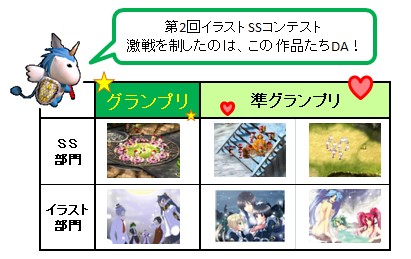 ꡼ No.001Υͥ / Le Ciel Bleuס2󥤥饹SSƥȷ̤ȯɽ