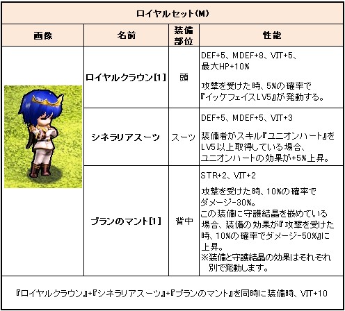 ꡼ No.004Υͥ / Le Ciel Bleuס2󥤥饹SSƥȷ̤ȯɽ