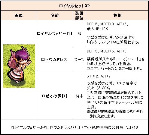 ꡼ No.005Υͥ / Le Ciel Bleuס2󥤥饹SSƥȷ̤ȯɽ