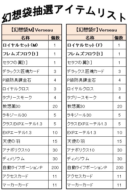 ꡼ No.006Υͥ / Le Ciel Bleuס2󥤥饹SSƥȷ̤ȯɽ