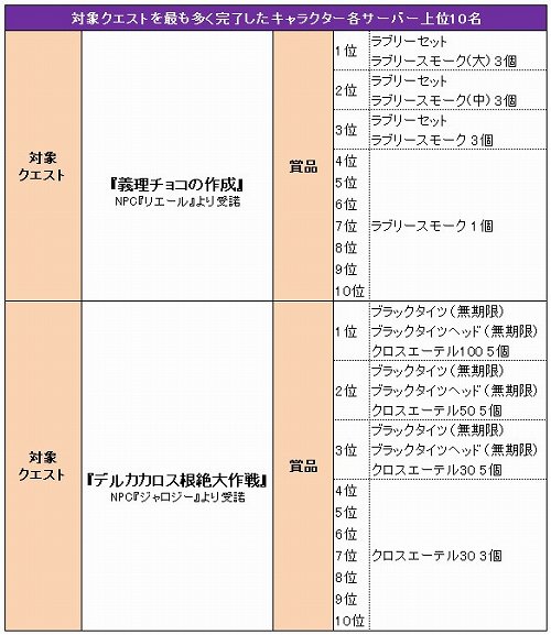 ���������꡼ No.005�Υ���ͥ������ / ��Le Ciel Bleu�ץ��祳���뤫�Х�󥿥�������Ǥ��뤫��2��Υ������Ȥ��о�