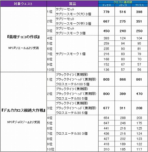 ���������꡼ No.005�Υ���ͥ������ / ��Le Ciel Bleu�ס�ȯɽ����Ƥ������åץǡ������Ƥΰ�������������