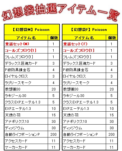 ���������꡼ No.009�Υ���ͥ������ / ��Le Ciel Bleu�ס�ȯɽ����Ƥ������åץǡ������Ƥΰ�������������