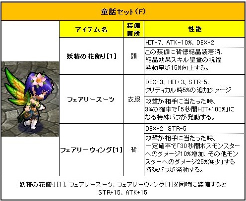 ���������꡼ No.011�Υ���ͥ������ / ��Le Ciel Bleu�ס�ȯɽ����Ƥ������åץǡ������Ƥΰ�������������