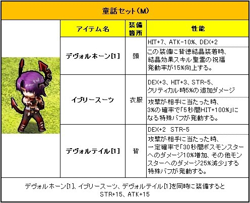 ���������꡼ No.012�Υ���ͥ������ / ��Le Ciel Bleu�ס�ȯɽ����Ƥ������åץǡ������Ƥΰ�������������