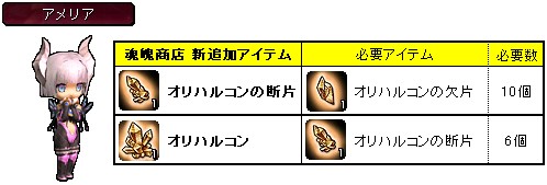 ���������꡼ No.003�Υ���ͥ������ / ��Le Ciel Bleu�ס�����ϥ륳���������ˡ�����á�NPC�Ȥθ򴹤��ǽ��