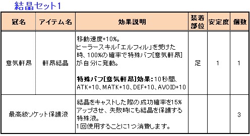 ���������꡼ No.007�Υ���ͥ������ / ��Le Ciel Bleu�ס�����ϥ륳���������ˡ�����á�NPC�Ȥθ򴹤��ǽ��