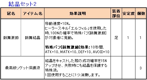 ���������꡼ No.008�Υ���ͥ������ / ��Le Ciel Bleu�ס�����ϥ륳���������ˡ�����á�NPC�Ȥθ򴹤��ǽ��