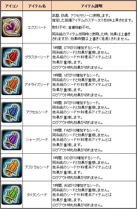 ���������꡼ No.011�Υ���ͥ������ / ��Le Ciel Bleu�ס�����ϥ륳���������ˡ�����á�NPC�Ȥθ򴹤��ǽ��