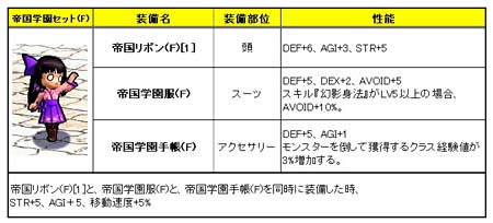 ���������꡼ No.004�Υ���ͥ������ / ��Le Ciel Bleu�פμ����緿���åץǡ��ȡ�Whisper of the devil�פμ�����ȯɽ����Ծ���Ȥ��ƿ����饹�֥����륢�⥹�פ�������