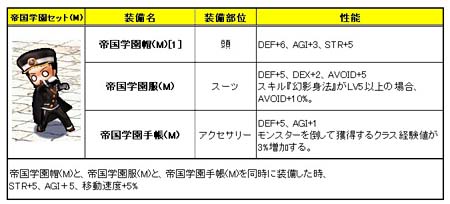 ���������꡼ No.005�Υ���ͥ������ / ��Le Ciel Bleu�פμ����緿���åץǡ��ȡ�Whisper of the devil�פμ�����ȯɽ����Ծ���Ȥ��ƿ����饹�֥����륢�⥹�פ�������