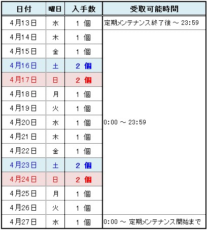 ���������꡼ No.004�Υ���ͥ������ / ��Le Ciel Bleu ���롦�����롦�֥롼�����緿���åץǡ��ȡ�Whisper of the devil�פ��ɲä���뿷���饹�֥����륢�⥹�פϡȰǤε����ɤǶ����ʤ�