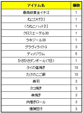 ���������꡼ No.005�Υ���ͥ������ / ��Le Ciel Bleu ���롦�����롦�֥롼�����緿���åץǡ��ȡ�Whisper of the devil�פ��ɲä���뿷���饹�֥����륢�⥹�פϡȰǤε����ɤǶ����ʤ�