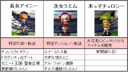 ���������꡼ No.007�Υ���ͥ������ / ��Le Ciel Bleu ���롦�����롦�֥롼�����緿���åץǡ��ȡ�Whisper of the devil�פ��ɲä���뿷���饹�֥����륢�⥹�פϡȰǤε����ɤǶ����ʤ�