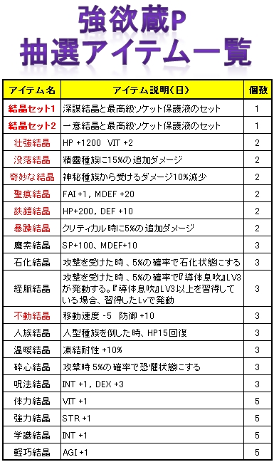 ���������꡼ No.011�Υ���ͥ������ / ��Le Ciel Bleu ���롦�����롦�֥롼�����緿���åץǡ��ȡ�Whisper of the devil�פ��ɲä���뿷���饹�֥����륢�⥹�פϡȰǤε����ɤǶ����ʤ�