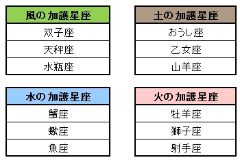���������꡼ No.016�Υ���ͥ������ / ��Le Ciel Bleu ���롦�����롦�֥롼�����緿���åץǡ��ȡ�Whisper of the devil�פ��ɲä���뿷���饹�֥����륢�⥹�פϡȰǤε����ɤǶ����ʤ�