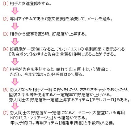 ���������꡼ No.003�Υ���ͥ������ / ��Le Ciel Bleu�פΥ��åץǡ��ȡ�Whisper of the devil�פ����������������饹�˲ä������ʥ����ƥ��ǽ�Ϥ�Ƴ��