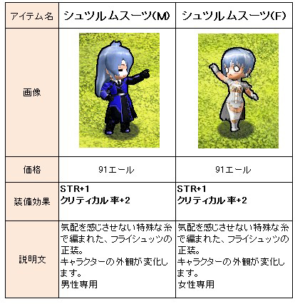 ꡼ No.006Υͥ / Le Ciel Bleu 롦롦֥롼ס2011ǯåץǡȥץΰȤPvPѥޥåס֥åפ⡼ˤϿĤо