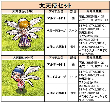 ꡼ No.008Υͥ / Le Ciel Bleu 롦롦֥롼ס2011ǯåץǡȥץΰȤPvPѥޥåס֥åפ⡼ˤϿĤо