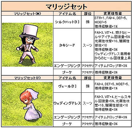 ꡼ No.009Υͥ / Le Ciel Bleu 롦롦֥롼ס2011ǯåץǡȥץΰȤPvPѥޥåס֥åפ⡼ˤϿĤо