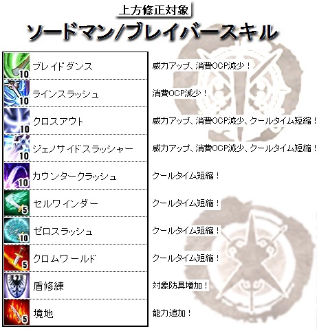 ���������꡼ No.008�Υ���ͥ������ / ��Le Ciel Bleu�ץ��åץǡ��ȥץ��ȴ�¸���饹��ǽ�ϸ�ľ������������