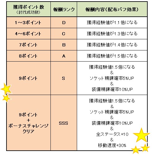 ���������꡼ No.007�Υ���ͥ������ / ��Le Ciel Bleu�ץҥ�Ȥ򻲹ͤˡȥ��٥�ȥ�󥹥����ɤ�õ���Ф���