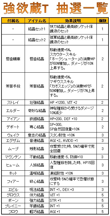 ���������꡼ No.008�Υ���ͥ������ / ��Le Ciel Bleu�ס�6��5���˳��Ť���GM���٥�Ȥ��󽷥Хդ�������������