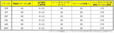 ꡼ No.007Υͥ / žǤʤʲܻؤLe Ciel Bleu 롦롦֥롼ס緿åץǡȡLA RUOTA DELLA FORTUNAפ򺣲Ƽ