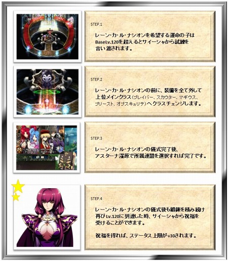 ꡼ No.011Υͥ / žǤʤʲܻؤLe Ciel Bleu 롦롦֥롼ס緿åץǡȡLA RUOTA DELLA FORTUNAפ򺣲Ƽ