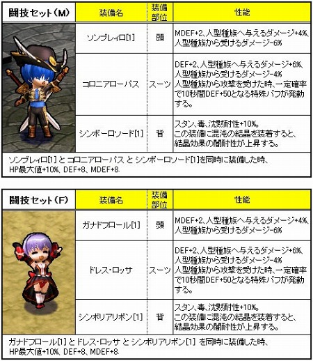 ꡼ No.016Υͥ / žǤʤʲܻؤLe Ciel Bleu 롦롦֥롼ס緿åץǡȡLA RUOTA DELLA FORTUNAפ򺣲Ƽ