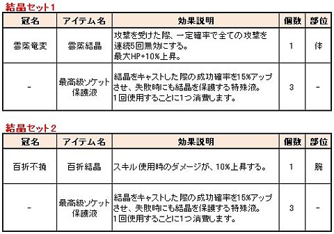 ���������꡼ No.012�Υ���ͥ������ / ��Le Ciel Bleu �פθ����ե���֥å���ȯ�䡣3����Υ��ꥢ�륳���ɤ�����