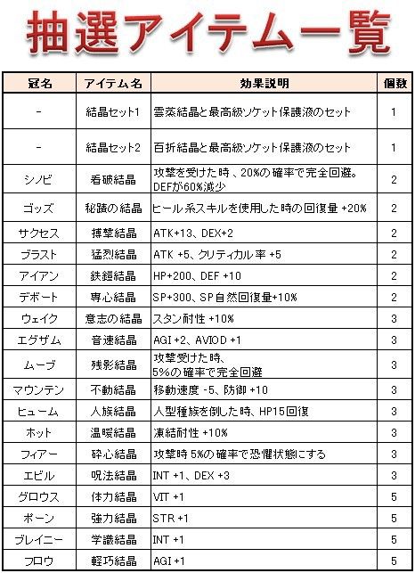 ���������꡼ No.014�Υ���ͥ������ / ��Le Ciel Bleu �פθ����ե���֥å���ȯ�䡣3����Υ��ꥢ�륳���ɤ�����