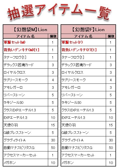 ꡼ No.015Υͥ / Le Ciel Bleuס緿åץǡȤ83˼»ܡˡRפо