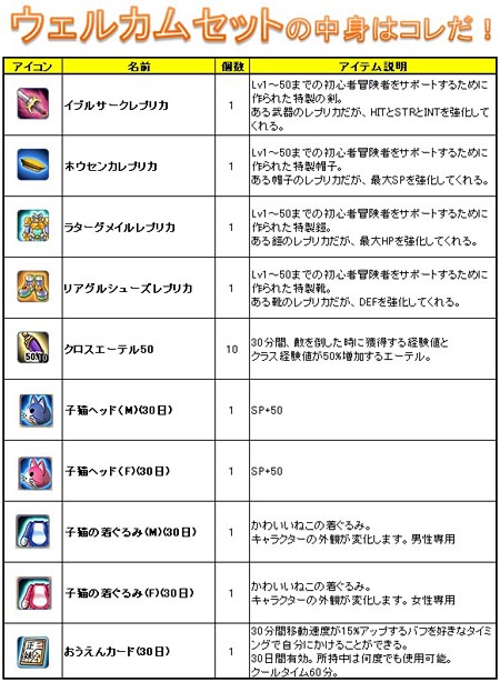 ���������꡼ No.033�Υ���ͥ������ / ��Le Ciel Bleu  ���롦�����롦�֥롼���פ��������緿���åץǡ��ȡ�LA RUOTA DELLA FORTUNA�׼�����ž���Ǥ�궯������饯������������褦