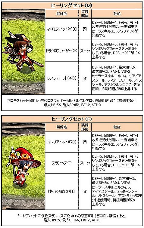 ꡼ No.011Υͥ / Le Ciel Bleuסߥå򥲡θӥʤǤ̳