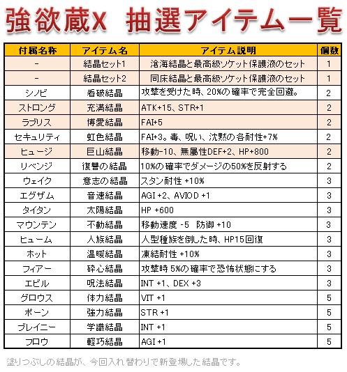 ꡼ No.009 | Le Ciel Bleu׷λȼԡȥɤȿõ򤷤ơƥꤻ