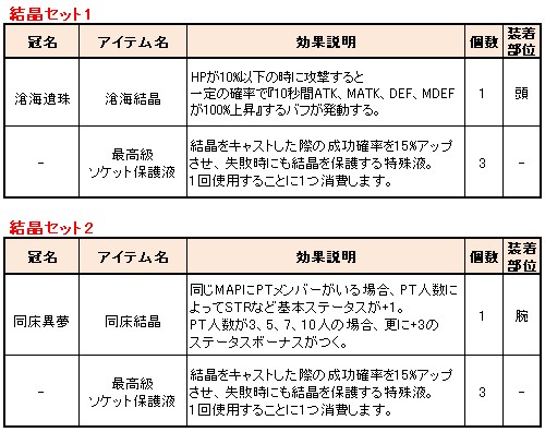 ꡼ No.011 | Le Ciel Bleu׷λȼԡȥɤȿõ򤷤ơƥꤻ
