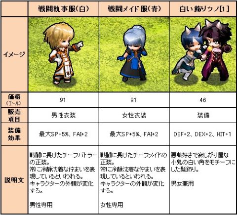 ꡼ No.014 | Le Ciel Bleu׷λȼԡȥɤȿõ򤷤ơƥꤻ