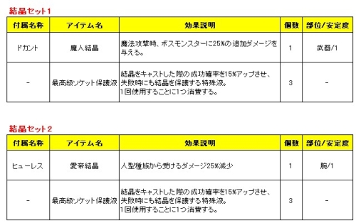 ���������꡼ No.011�Υ���ͥ������ / ��Le Ciel Bleu�ס��Ȱ�����å��ɤ����٥�����ο��ޥåפ��о�