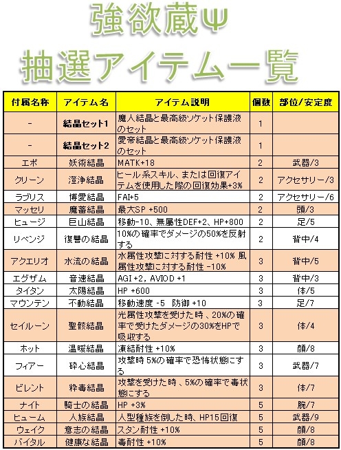 ���������꡼ No.012�Υ���ͥ������ / ��Le Ciel Bleu�ס��Ȱ�����å��ɤ����٥�����ο��ޥåפ��о�