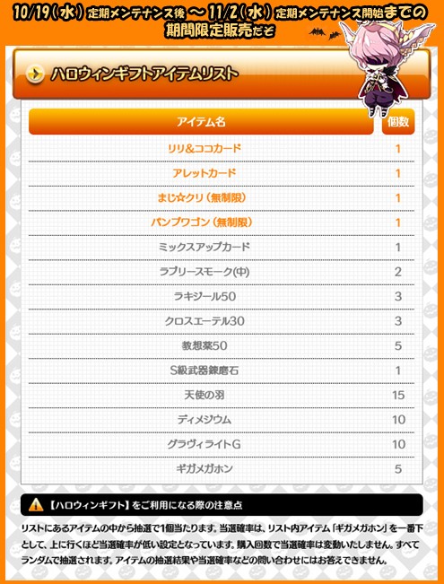 画像ギャラリー No.003のサムネイル画像 / 「Le Ciel Bleu」，特定モンスターの挑戦を “3000回”クリアせよ