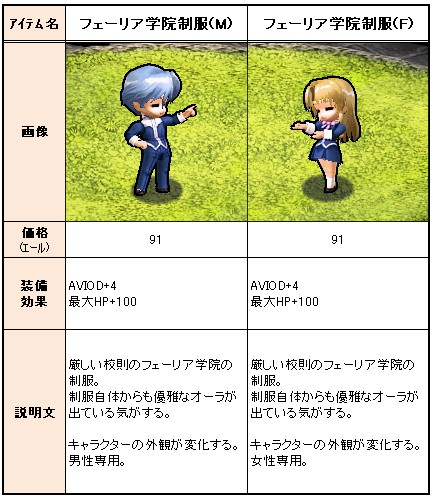 画像ギャラリー No.010のサムネイル画像 / 「Le Ciel Bleu」，特定モンスターの挑戦を “3000回”クリアせよ