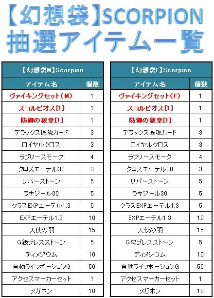 画像ギャラリー No.015のサムネイル画像 / 「Le Ciel Bleu」レベル無制限会場で10月30日に最狂モンスターが放たれる