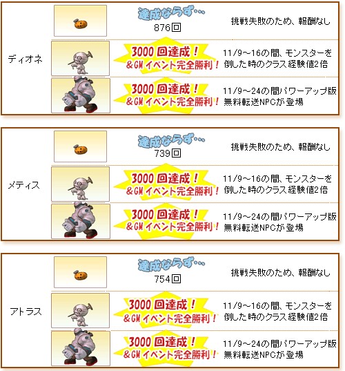 画像ギャラリー No.009のサムネイル画像 / 「Le Ciel Bleu」のSNSがオープン。今後のアップデートプランも本日公開