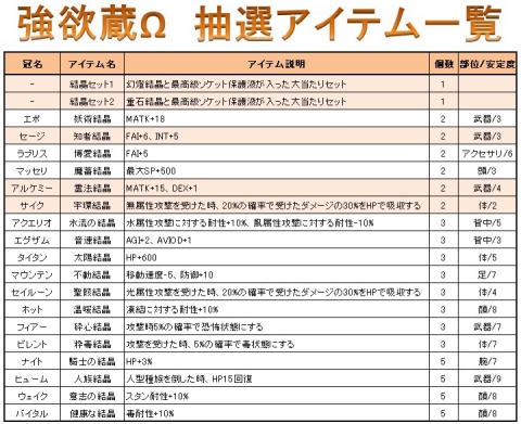 ���������꡼ No.015�Υ���ͥ������ / ��Le Ciel Bleu�ס����٥���󽷤Ȥ��Ƴ������饹�и��ͤ�11��16���ޤ�2�ܤ�