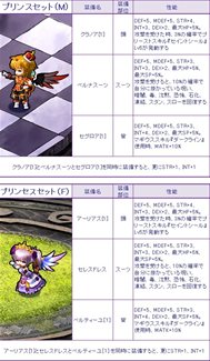 ���������꡼ No.002�Υ���ͥ������ / ��Le Ciel Bleu��Ϣ������ͥ������ȼ����������ޡ�Sagittaire�פ����䳫��