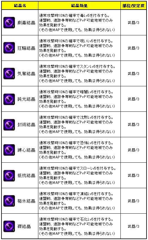 画像ギャラリー No.010のサムネイル画像 / 「Le Ciel Bleu」今週土曜にGMイベント「タイピング早打ち選手権」開催