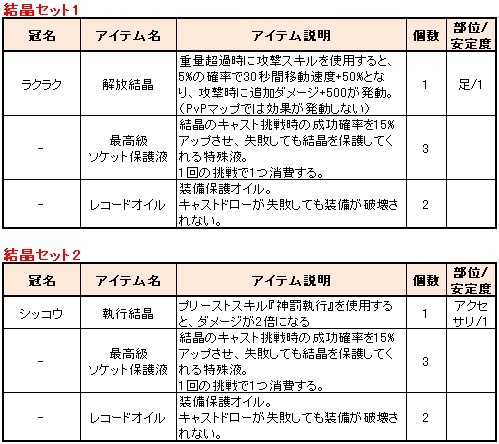 ���������꡼ No.001�Υ���ͥ������ / ��Le Ciel Bleu�ס�����NPC���о줹���Ϣ������ͥ������ȡ���3�Ƥ����