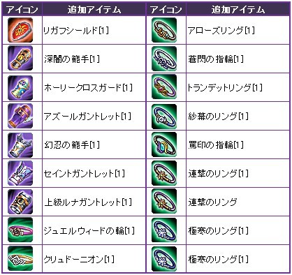 ���������꡼ No.014�Υ���ͥ������ / ��Le Ciel Bleu�ץ��饹�Ȥ�SS�Υ���ƥ��ȷ�̤�ȯɽ��D��󥯥����ƥ���о�