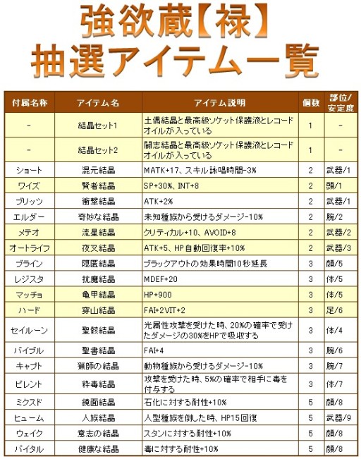 ���������꡼ No.016�Υ���ͥ������ / ��Le Ciel Bleu�ץ��饹�Ȥ�SS�Υ���ƥ��ȷ�̤�ȯɽ��D��󥯥����ƥ���о�